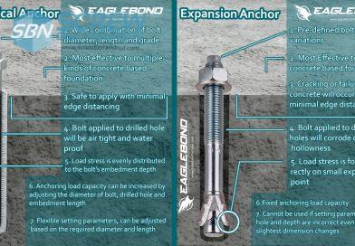 Differences of Chemical Anchoring and Mechanical Anchoring Eagle Bond Chemical Anchoring